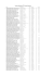 Resultate Weinauktion 257, Wermuth Auktionen