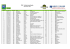 Résultats du TKB 2016