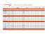 Tableau comparatif des tentes testées sur I