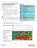 Chemical Compatibility Quick Reference Chart