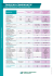 TABLEAU COMPARATIF