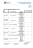 Dates des Championnats régionaux 2016