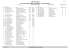 Small Agility Combined 6-7 - Longhedge Show Processing