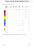 code couleur des resistances