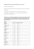 grapevine flower sex locus Fechter et al revised2 supplementary