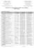 Concours2012 : Liste des candidats de la filière Agent Techniques