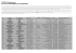 ChaSchau Ranking Stern definitiv, Layout 1