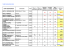 Tableau taxe de séjour perçue en 2008 6.21 Kb