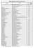 telecharger la liste par auteurs