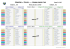 Calendrier et Terrain