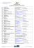 Liste des 241 plateformes France Initiative