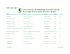 Index sujet - Soci&eacute;t&eacute; d`Horticulture d`Argenteuil