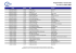 Programmation i-concerts HD du 2 au 11 octobre 2009