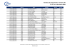 Horaires des programmes i-concerts HD du 21 au 24 décembre 2009