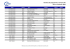 Horaires des programmes i-concerts HD du 6 au 21 janvier 2010