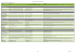 160607_FR_Westwood Untergrundtabelle.xls 1 Seite 1 07.06.2016