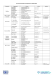 Les Communaut&eacute;s francophones de J&eacute;rusalem