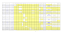 Tableau récap.