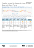 Weather forecast for Bureau de Poste de Clichy Sous Bois Chene