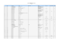 Partitions INECC MVL - par styles