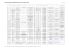 Listing exhaustif des établissements du Pays De Chinon 2015