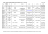 Listing exhaustif des &eacute;tablissements du Pays de Chinon