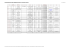 Listing exhaustif des &eacute;tablissements du Pays De Chinon