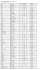 Télécharger la liste (Format PDF)