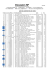 Liste du matériel d`occasion à vendre