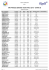 Liste Inscrits ST Gap (17.06.16)