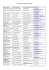 LISTE DES ARCHITECTES DE SEINE-ET