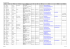 20160123-Listing membres ARAN