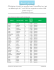 Félicitations à toutes ces nouvelles(eaux) conseillères(ers) qui ont