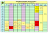 Saint Médard HandBall - Saison 2015-2016 - Planning