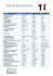 Liste des Zoos de France - ZOO