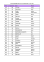 Liste des diplômés juillet 2014