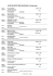 LISTE DE DEPOT DES VEHICULES ( 56 v&eacute;hicules)