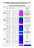 Calculs Rentabilité Pronostics Année en cours