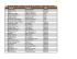 Aveeno DML Participants (1).xlsx