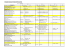 Télécharger le calendrier prévisionnel des