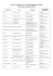 Liste des organisateurs d`accueil collectifs de