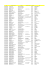 Liste des magasins participants &agrave; cette op&eacute;ration