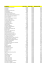 Partitions Prix TTC Taux TVA Montant TVA 12,80 5,50