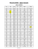 Horaires 2015 final corrigé.xlsx