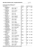 Patrouille des Glaciers 2012 - Rangliste/classement