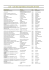 Jura - Liste des organisateurs d`accueils de loisirs