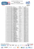 COUPE DE FRANCE VTT 2016 1ère manche XCO
