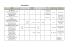 Liste des h&ocirc;tels - ECAC ATHLETISME