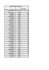 EVOLUTION DE L`INDICE FFB % SUR UN AN Années Trimestres