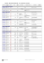 Planning : IDE 2015-2018 (1A(S1-S2)) / Du 16-05-2016 Au 22